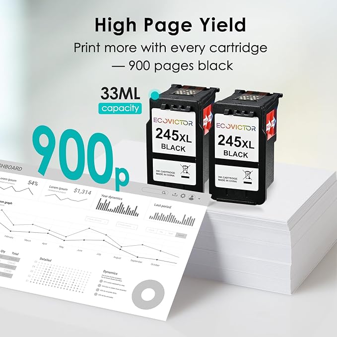 EcoVictor 245XL Black Ink Cartridge Replacement for Canon 245 XL PG-245 XL (Black 2 Pack) Compatible to Pixma MX490 MX492 MG2522 TR4520 TR4500 TS3122 TS3322 MG2520 MG2500 MG3022 TS3320 TR4522 Printer