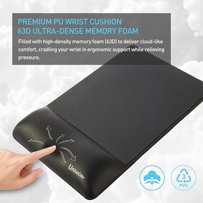 UnivoColors Design-Wave Wrist Rest Mouce Pad,PE Mouse Sliding Panel+Artificial Sheepskin+Memory Foam+Ergonomic+Anti-Slip Gel,Resilience Support During Work and Gaming,Mouce Accessory,Black
