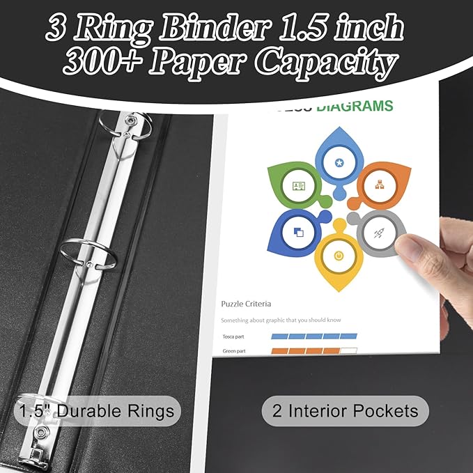 1.5-inch Round Ring Binder, 1-1/2'' 3 Ring Binder Fit Letter Size Paper, Presentation View Binders, Black, 6-Pack