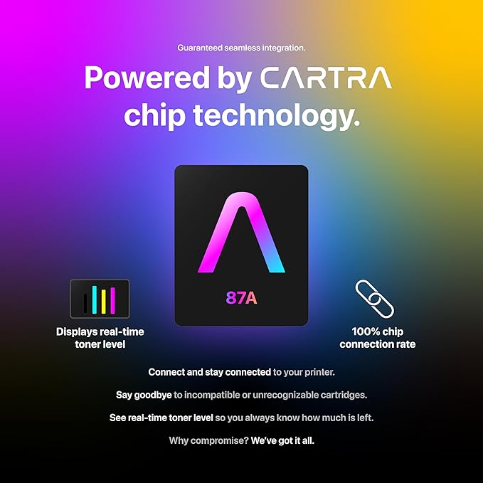 CARTRA 87A Toner Cartridge Black CF287A 2-Pack with Smart Chip, Compatible Replacement for 87A Black Toner Cartridge for HP Printer Models M506, MFP M527, and Flow MFP M527 Series, Office Supplies Use