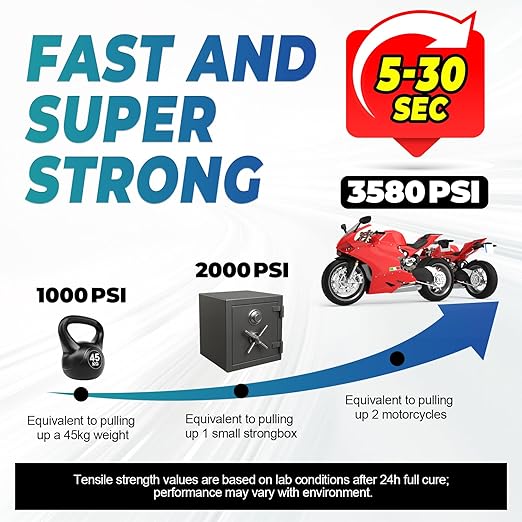 Super Glue Clear 60 Gram Liquid, All Purpose Superglue Instant Cyanoacrylate Adhesive for Plastic Ceramic Wood Leather Rubber Metal Glass Pla Shoe Sole Repair, Heavy Duty CA Oily Glue Strong Bonding