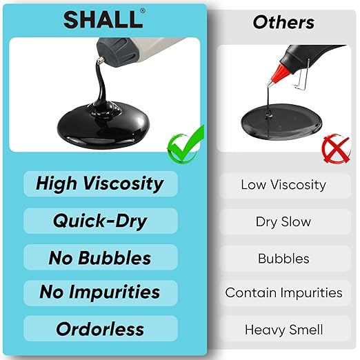 SHALL Mini Hot Glue Sticks, 0.27” Dia x 8” Long, 100 Pack Black Glue Gun Sticks for All-Temp Mini Glue Guns, Hot Melt Adhesive Glue Sticks Multipurpose for DIY Craft Sealing Repair Festival Decoration