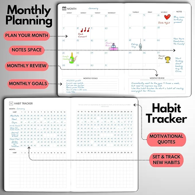Undated Daily Planner – 3-Month A5 Productivity Organizer with Full Page Per Day, Hourly Schedule, Goal Setting, Habit Tracker, Weekly & Monthly Pages – Hardcover Time Management Notebook (Red)