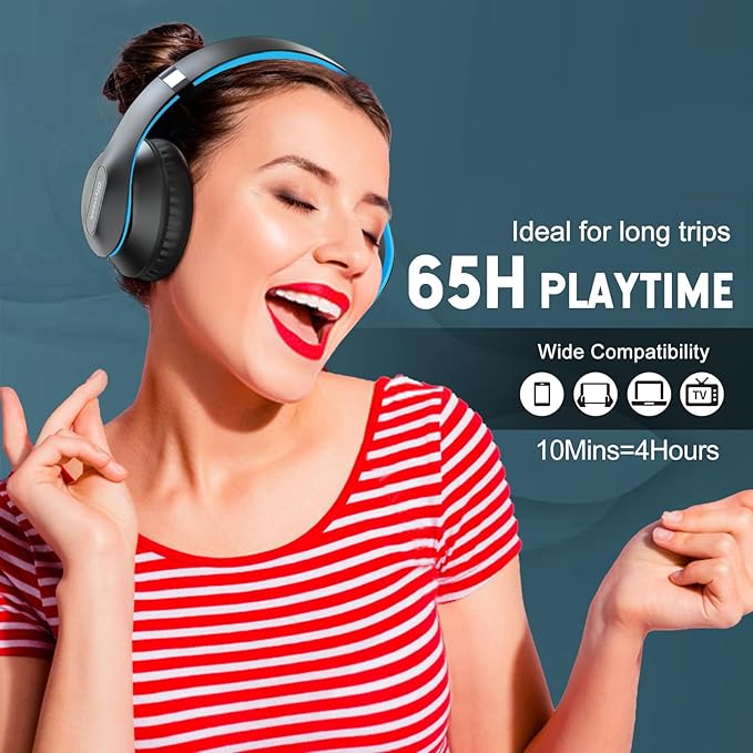Wireless Bluetooth Headphones Over Ear 65H Playtime HiFi Stereo Headset with Microphone and 6EQ Modes Foldable Bluetooth V5.3 Headphones for Travel Smartphone Computer Laptop