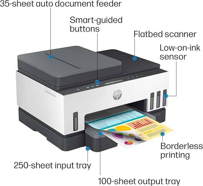 HP Smart Tank 7301 Wireless All-in-One Refillable Ink Tank Printer, Scanner, Copier with 2 years of ink included, Best for home office(28B70A)