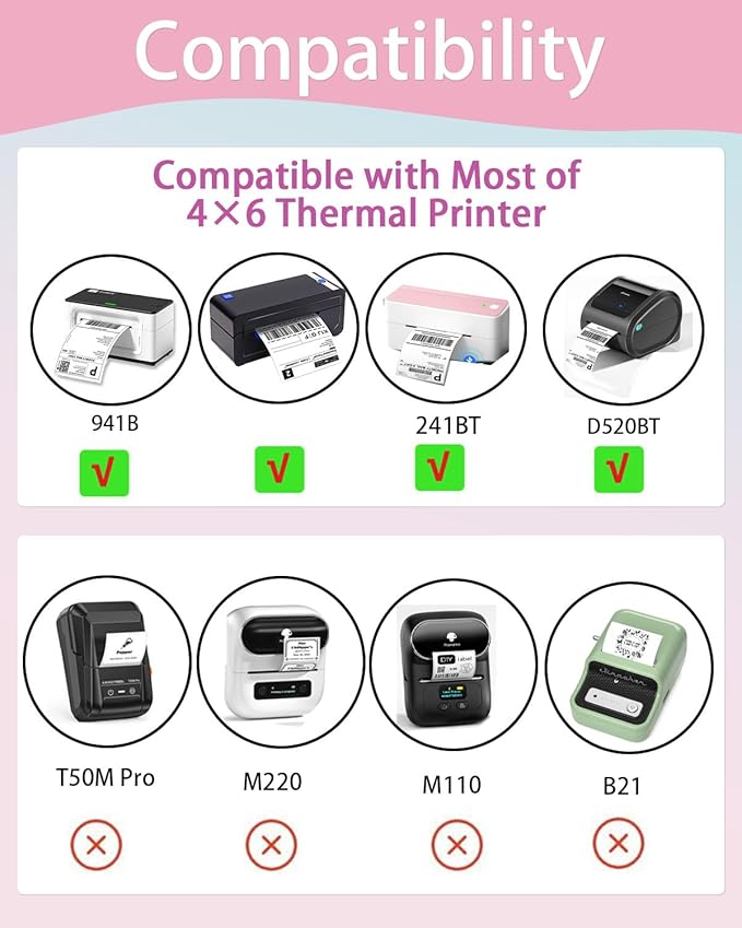 2.25 x 1.25 Thermal Labels, Self-Adhesive Address Shipping Barcode Thermal Stickers,Thermal Printer Labels Compatible with Rollo & Zebra & MUNBYN, 800 Labels for Printer, Nebula