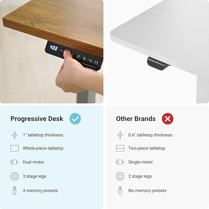 Progressive Desk Stand Up Adjustable Height Electric Standing Desk - 72" x 30" Dual Motor Table for Computer Home Office Workstation - Gray Frame, Bright Beech