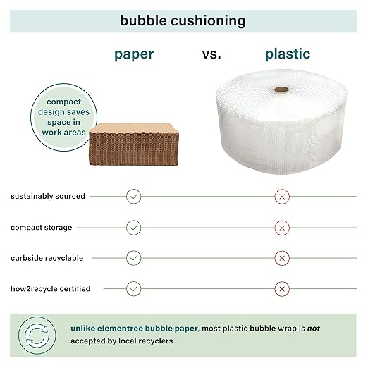Elementree Paper Bubble Wrap Sheets for Packing, Moving, & Shipping - 12" x 12" x 250' - Eco-Friendly Kraft Bubble Paper - Recyclable Cushioning Wrap - Made in the USA (01913)