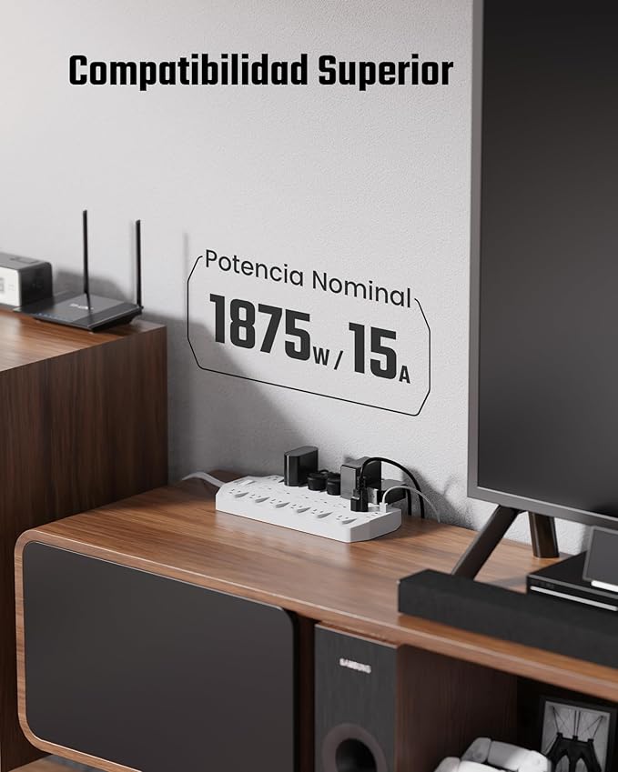 Power Strip Surge Protector, SUPERDANNY 18 Outlets with 2 USB C + 2 USB A Ports, 1875W/15A, 2100J, 6.5FT Flat Plug Heavy Duty Extension Cord with Multiple Outlets for Home, Office, Dorm, White