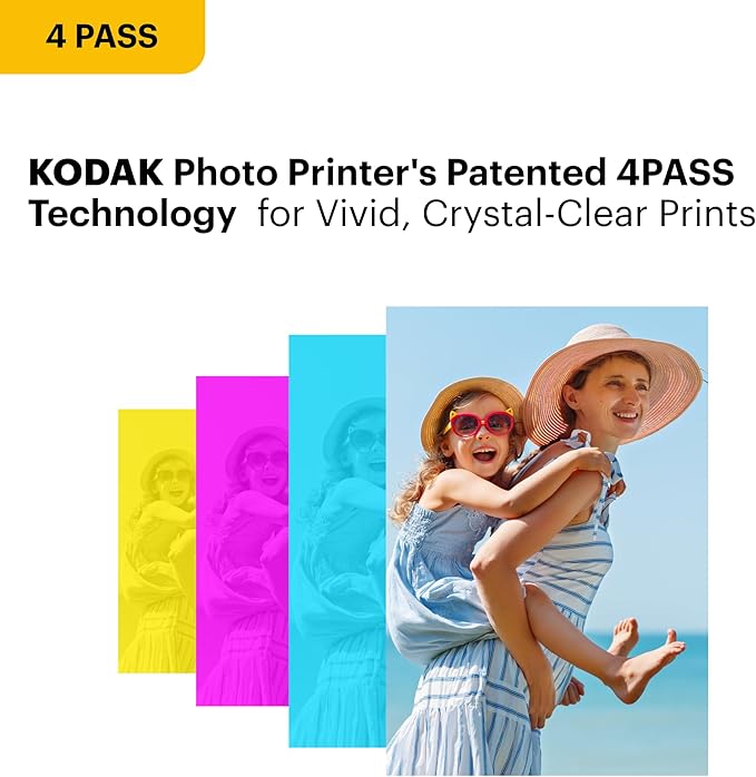 KODAK Dock Plus 4PASS Instant Photo Printer, 4x6 inches, 90 Sheets Bundle