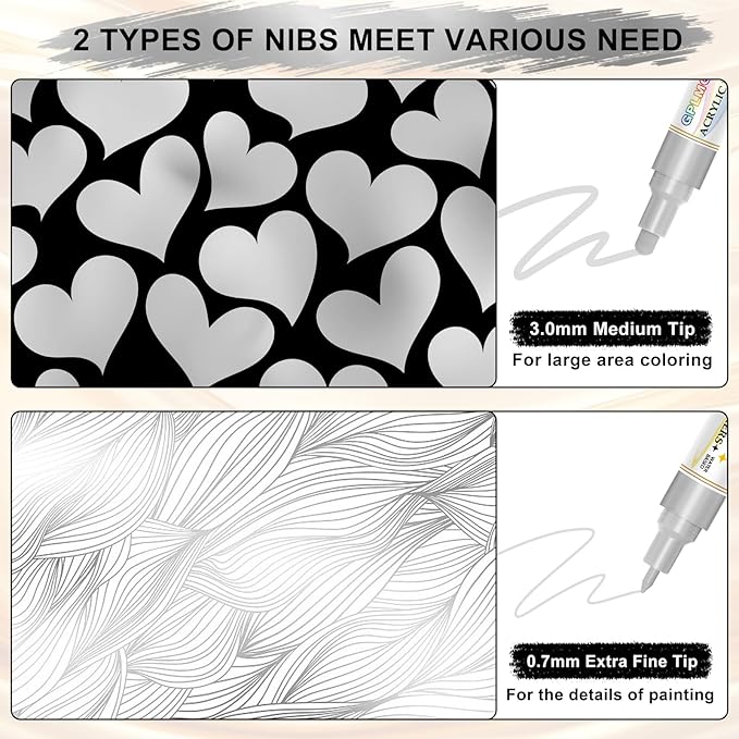 Paint Markers Paint Pens - 2 Pack Dual Tip Acrylic Permanent Marker (0.7mm & 3mm), Non-Toxic, Water-Based for Art Painting, Stone, Ceramic, Glass, Wood, Fabric, Metal, DIY Crafts (Silver)