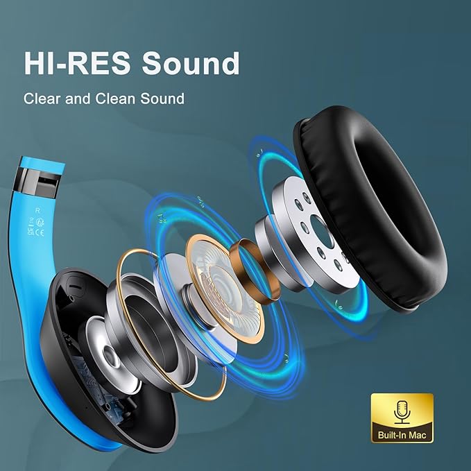 Wireless Bluetooth Headphones Over Ear 65H Playtime HiFi Stereo Headset with Microphone and 6EQ Modes Foldable Bluetooth V5.3 Headphones for Travel Smartphone Computer Laptop