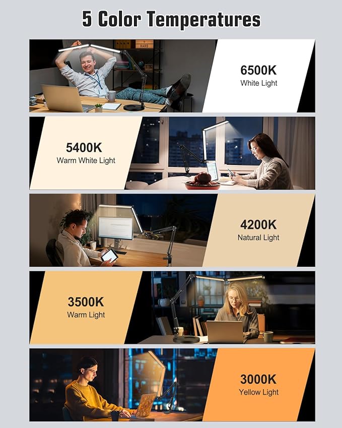 Toolour LED Desk Lamps for Home Office 2 in 1 Double Head Desk Lamp with Clamp Base,Remote Control,Dimmable Architect Clip on Desktop Computer Light Bar with Memory for Workbench Darkroom