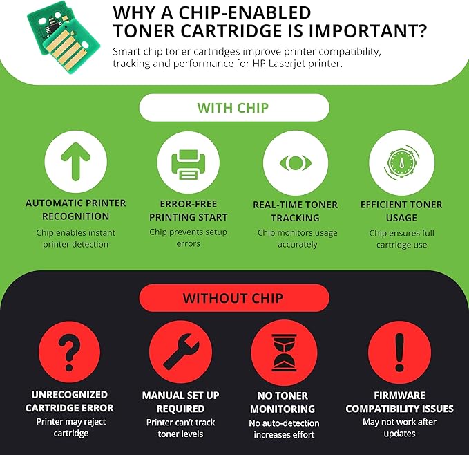 TCT TN439 Toner Cartridge 4 Pack - Premium Compatible Replacement for Brother TN439 TN-439 Ultra High Yield Works with Brother HL-L8360CDW L8360CDWT MFC-L8900CDW L9570CDW Printers (B C M Y)