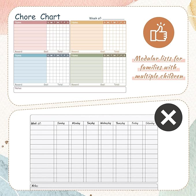 Lincia Magnetic Dry Erase Chore Chart Board for Multiple Kids Teens Adults 12"x16" Double Side Family 2 in 1 Combo Chore Board Weekly Calendar for Wall Aluminum Frame 8 Markers 1 Eraser