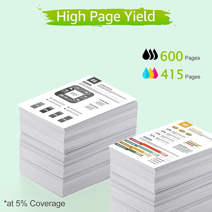 greencycle Remanufactured High Yield Ink Cartridge Replacement for HP 64 XL 64XL N9J91AN N9J92AN Compatible with Envy Photo 7858 7855 7155 6255 7158 7164, Envy 5542 Printer (1 Black, 1 Tri-Color)