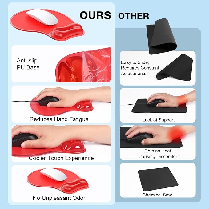 Mouse Pad with Gel Wrist Rest, Ergonomic Comfortable Computer Wrist Support for Laptop, Pain Relief Mousepad with Non-Slip PU Base for Office & Home Red