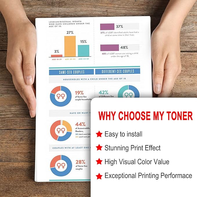 2 Pack 055 3013C001 Yellow Toner Cartridge: Compatible CRG-055 Replacement for Canon i-SENSYS LBP660 MF740 Series ImageClass LBP660C LBP664Cdw LBP664Cx MF740C MF741Cdw MF743Cdw MF746Cdw Series Printer