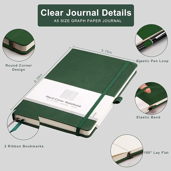 AHGXG Graph Paper Notebook 2 Pack - A5 Grid Paper Notebook/Journal Hardcover with 384 Pages, 120gsm Thick Graph Paper, Grid Paper for Math & Science Students 5.75'' × 8.38''