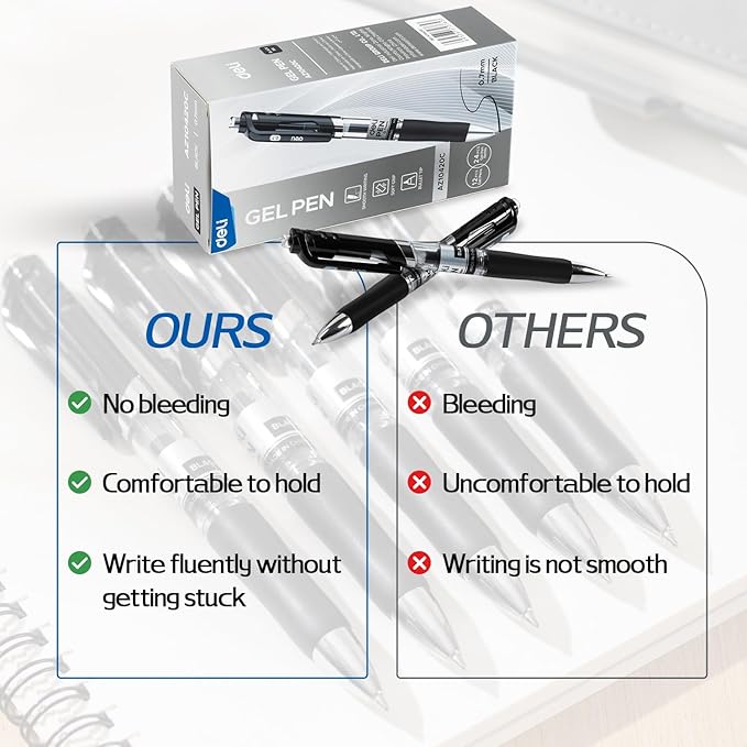 deli Gel Pens, 36 Pcs Retractable Black Ink, 12 Pens with 24 Refills，Medium Point Pen 0.7mm, Smooth Writing, Fast Dry, No Bleed for Journaling Note Taking, Home School Office Supplies