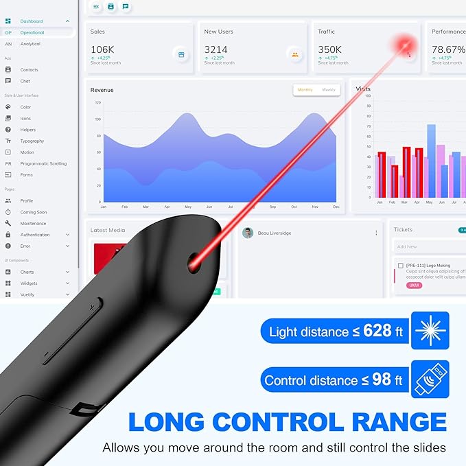 DinoFire USB Type C Wireless Presenter Remote Presentation Clicker,Volume Control PowerPoint Clicker with Red Pointer Long Range PPT Slide Advancer for Mac Laptop PC Computer