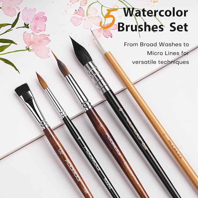 Watercolor Paint Brushes, 5pcs Fuumuui Professional Sable Brush, Wool & Synthetic Squirrel Brushes Set with Extended Needle, Round Point, Flat, Quill Wash Perfect for Watercolor Acrylic Gouache Inks