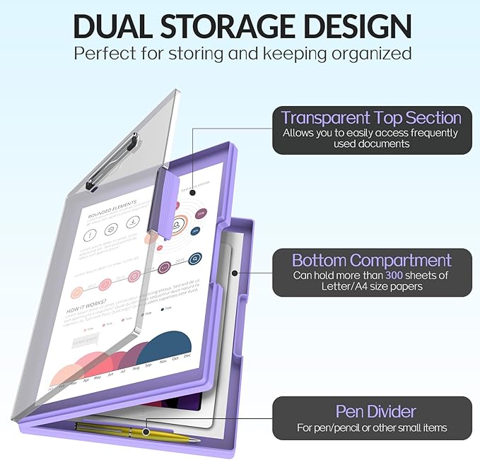 Sooez Clipboard with Storage, Heavy Duty Cleaview Clip Boards 8.5x11 with Dual Storage, Dry Erase Plastic Nursing Clipboard, High Capacity Clipboards Folder for Teacher Nurse, School & Office Supplies