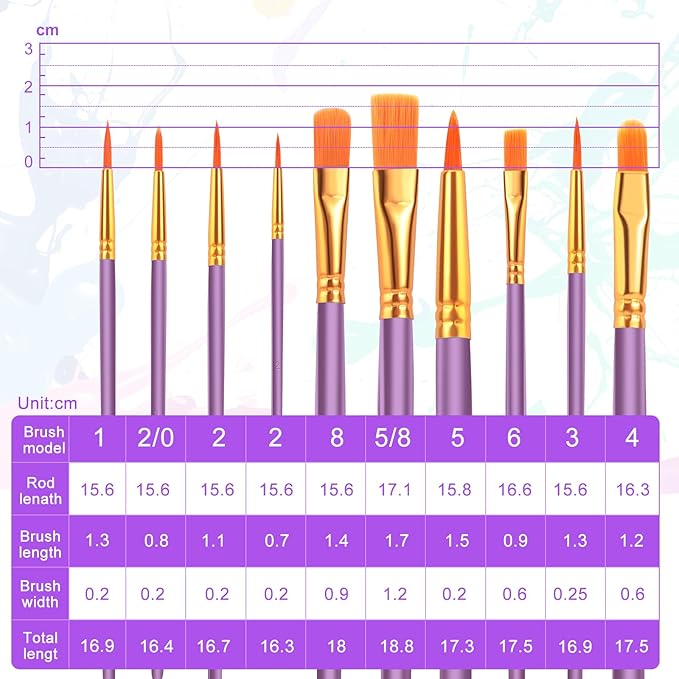 ESRICH Paint Brush Set,6 Packs 60 Pcs Nylon Hair Paint Brushes for Acrylic Painting,Artist Paintbrushes for Acrylic,Oil,Watercolor Painting,Face Nail Art,Paint Brushes for Kids,Purple