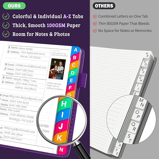 Address Book with Colorful Alphabetical Tabs (4.7" X 6.2") – Telephone Address Contact Book for Seniors, Address Book with Space for Website Address and Internet Passwords (Royal Purple)
