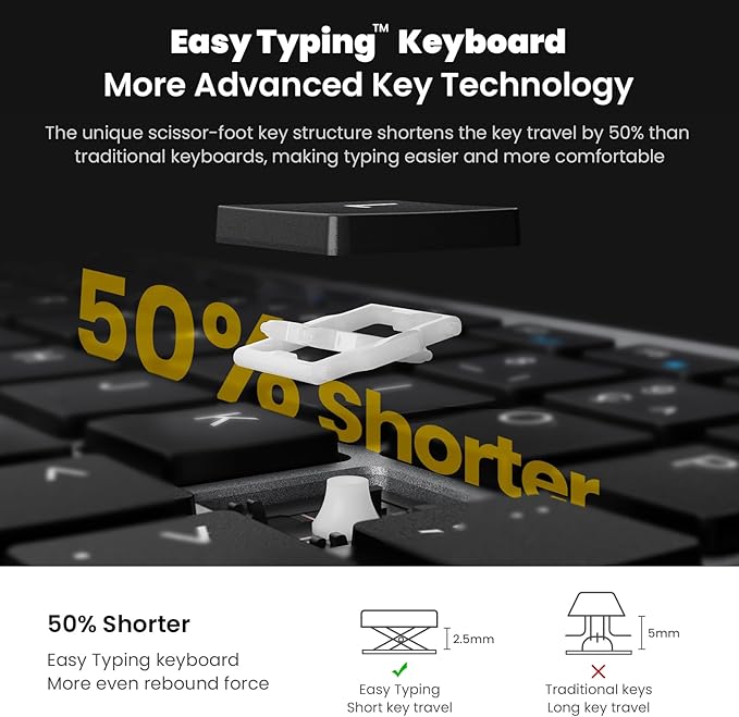 cimetech EasyTyping KF10 Wireless Keyboard and Mouse Combo, [Silent Scissor Switch Keys][Labor-Saving Keys]Ultra Slim Wireless Computer Keyboard and Mouse, Easy Setup for PC/Laptop/Mac/Windows - Grey