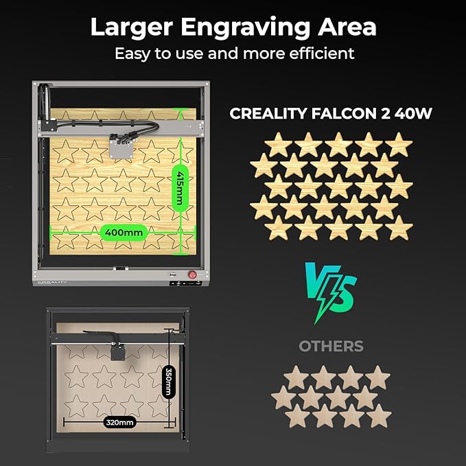 CREALITY FALCON2 40W Laser Engraver Machine with Air Assist, 240W Laser Engraver and Cutter Machine for Wood Metal Crafting Customized Gift and Batch Produce