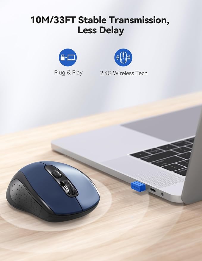 TECKNET Wireless Mouse for Laptop, 2.4G Wireless, 5-Level 4800 DPI, Silent with Receiver & 6 Buttons, 18 Months Battery Life, USB Portable for Mac, Chromebook