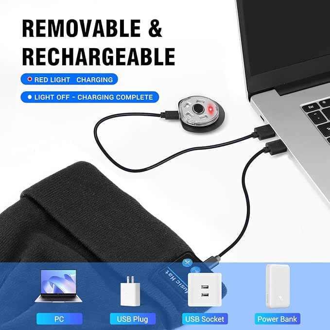 Bluetooth Beanie with Light, Headlamp Hat with Headphones and Built-in Speaker Mic, Unique Christmas Gifts for Men Husband