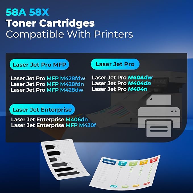 58A Toner Cartridges Black M404dn M428fdw Toner Cartridge Compatible for HP 58A 58X CF258A Toner Cartridge for Laser Jet Enterprise M404dn M404dw M404n M428dw M428fdn MFP M304 M406dn M430f (2 Pack)