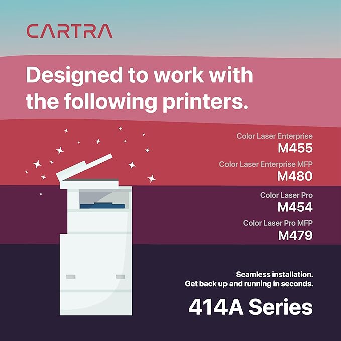 CARTRA 414A Black Toner Cartridge W2020A 2-Pack for HP Color Laserjet Pro MFP M454dw, M454dn, M454, M479fdw, M479fdn, M479, M455dn, M455, M480f, M480 Series Printer