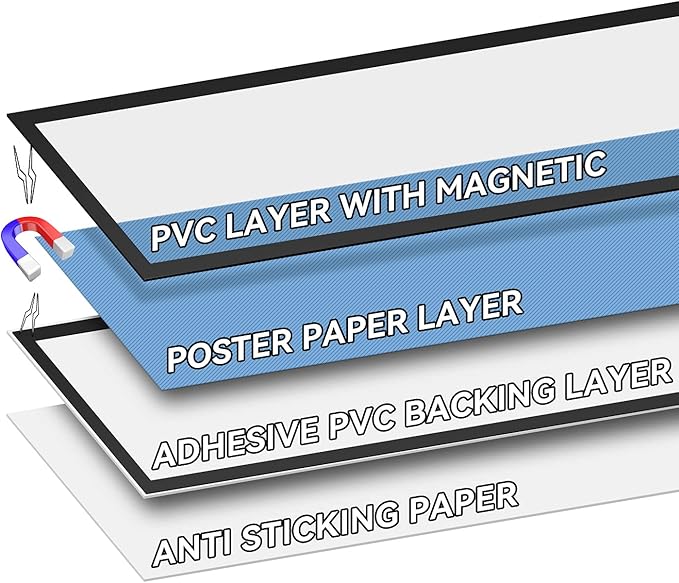 10 Pack Magnetic Sign Holder 8.5 x 11 Magnetic Picture Frame, Magnetic Frame Self-adhesive Wall Sign Holder for Door/Fridge/Whiteboard/Window Sign Holder, Double-sided Display