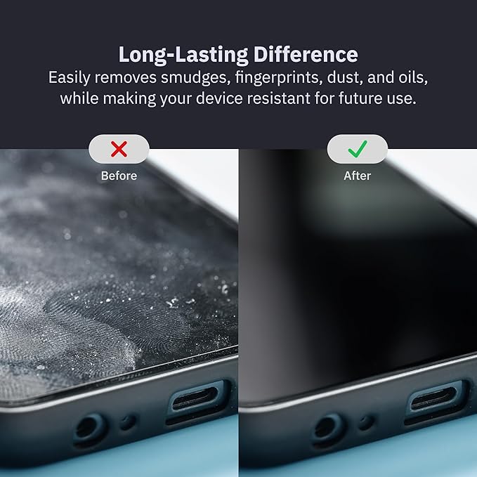 Elite Tech Gear Optical, Screen & Lens Care Kit - 3pc Spray (2x4oz+1oz) with 2 Microfiber Cloths - Alcohol-Free Eyewear Solution - 5pc Glasses Cleaner