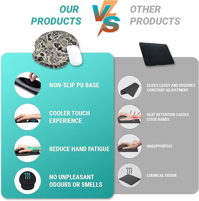 Goth Bat Floral Ergonomic Mouse Pad with Wrist Rest, Gothic Flowers Gaming Mousepad Wrist Support, Funny Computer Mouse Pad with Non-Slip PU Base for Desk Accessories Office Decor Supplies