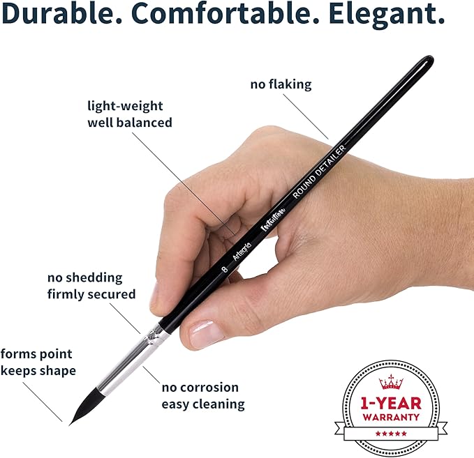 ARTEGRIA Watercolor Brush Set, 9 Professional Soft Synthetic Squirrel Paint Brushes, Including Round Detailers, Flat Wash, Rigger, Rake, Fan, Angled Shader