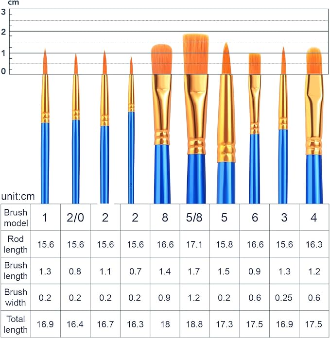 ESRICH Acrylic Paint Brushes Set, 10 Packs/ 100 Pcs Watercolor Brushes,Nylon Brush Head, for Oil Painting, Gouache, Face,Ceramics etc, Kid's and Adults Painting Arts and Crafts Paint Sets.