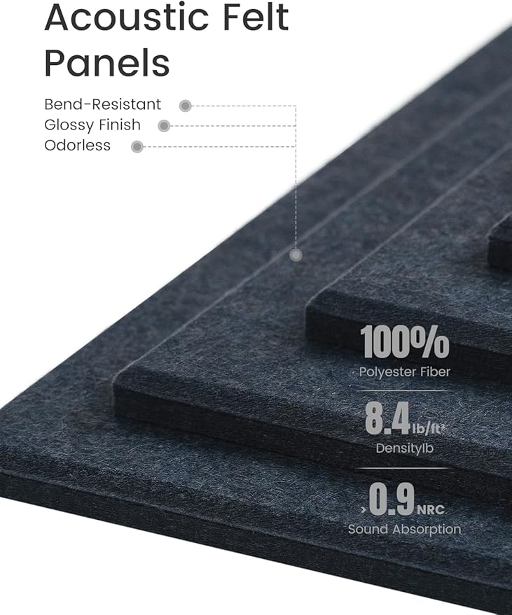 Bumusty Large Cork Board Alternative-47 x35 Felt Bulletin Board Tiles, with 30 Pushpins, 70 Adhesive Tabs, 12-Pack Slat Wall Paneling, Cork Boards for Office Push Pin Felt Board-Deep Charcoal Blue