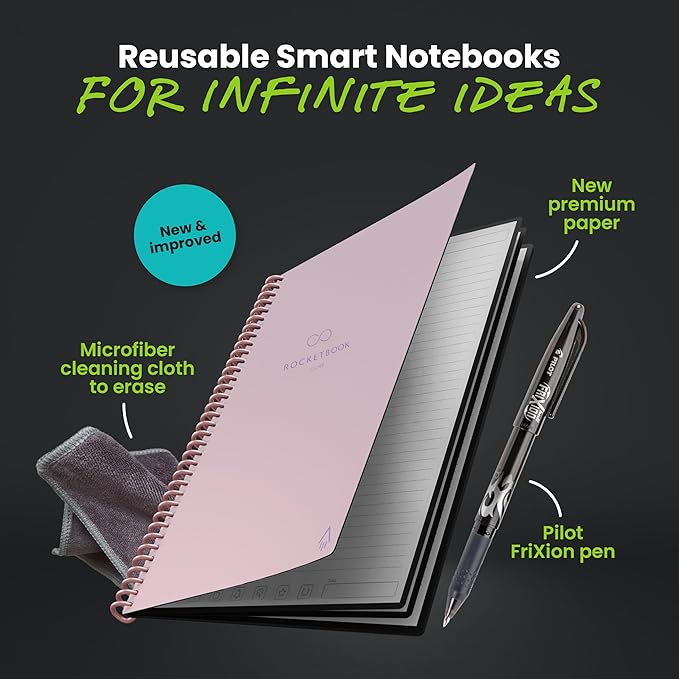 Rocketbook New Core Reusable Spiral Notebook, Executive Size 6x8.8, Pink - Lined Pages, App-Connected, Erasable, Durable Cover, Ideal for School, Work, and Creative Projects