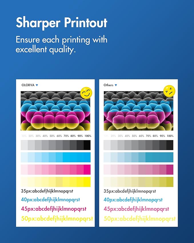 414A Toner Cartridge 4 Pack (with Chip) - 414X Replacement for HP 414A HP 414X, Compatible with HP Color Laserje Pro MFP M479fdw Toner, Color Laserje Pro M454dw M454dn M480f M455dn Printer | W2020A