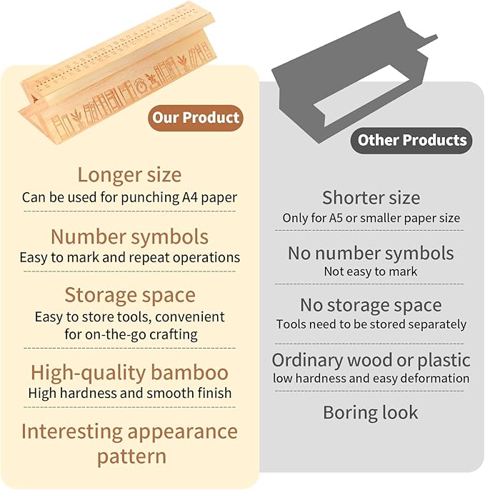 Bamboo Book Binding Kits with an Awl, Book Binding Cradle, Signature Punching Tools with Piercing Guide Book, Book Binding Materials, Bookbinding Supplies for DIY Bookbinding Crafts with Storage