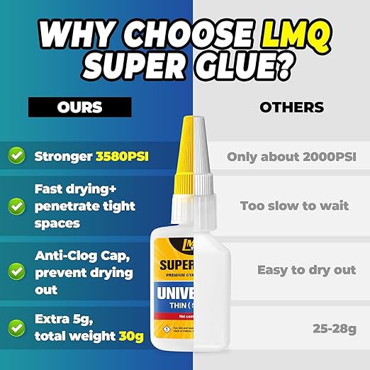 Super Glue Clear 60 Gram Liquid, All Purpose Superglue Instant Cyanoacrylate Adhesive for Plastic Ceramic Wood Leather Rubber Metal Glass Pla Shoe Sole Repair, Heavy Duty CA Oily Glue Strong Bonding