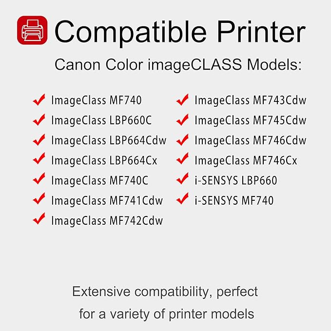 1 Pack 055H 3019C001 Cyan Whit chip Toner Cartridge: Compatible CRG 055H 3019C001 Replacement for Canon Color ImageClass MF740 LBP660C LBP664Cdw MF740C MF745Cdw i-SENSYS LBP660 MF740 Printer