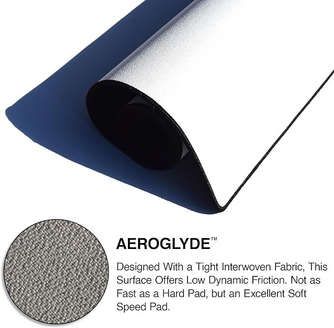 MPCO. Blueprints Large Gaming Desk Pad - 36" x 17" Aeroglyde Fabric 18A Hornets – Blue Desk Mats - Non-Slip, Washable, Smooth Glide for Precision Gaming & Work