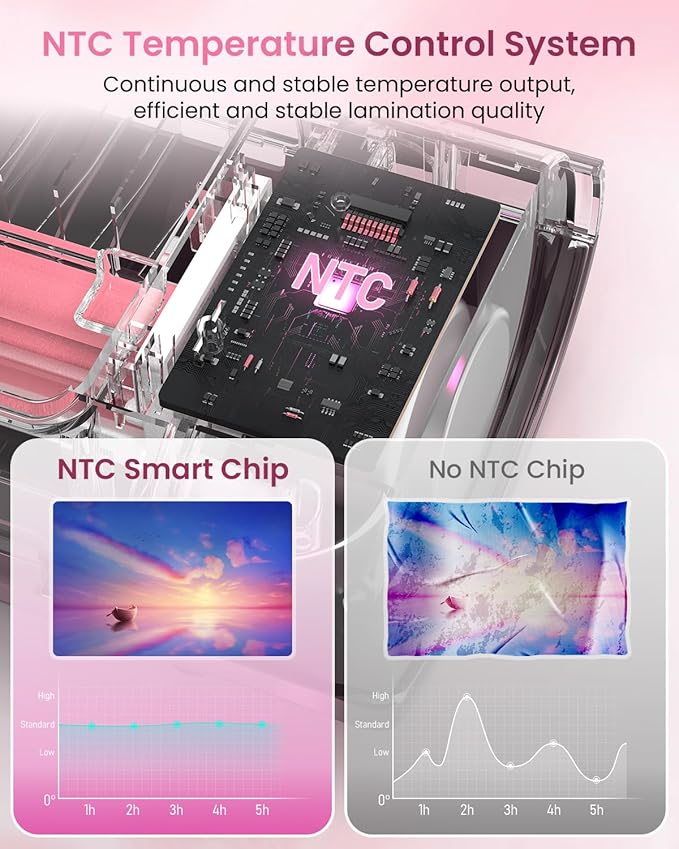 Laminator Machine Thermal Laminating Machine with Sheets 11x17 Personal Laminator for Teachers, 13 Inch Lamination Machine 60S Warm Up Office Presentation laminators, A3 Portable Paper Laminate Kit