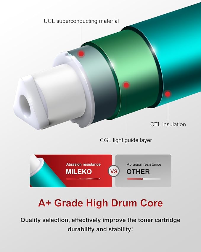 070 Black Toner Cartridge 2 Pack Replacement for Canon 070 Toner Cartridge 070 070H CRG070 CRG-070 Use with Canon imageCLASS MF465dw MF462dw LBP247dw LBP246dw MF462 LBP247 LBP246 Printer Ink