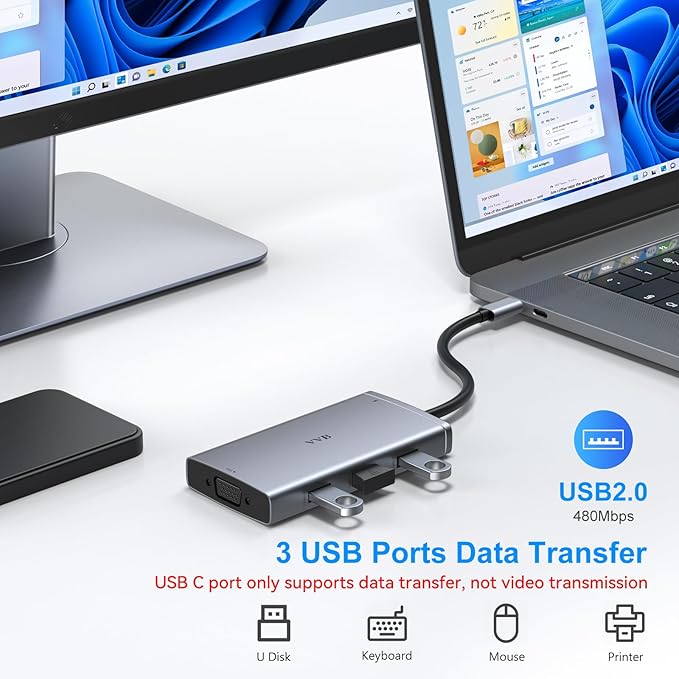 USB C Docking Station Dual Displayport Monitor Adapter for Dell/HP/Lenovo Laptop, Laptop Docking Station 3 Monitors with HDMI 4K+2 DP+VGA USB-C Hub Quadruple Display, Thunderbolt Dock to 100W PD+3USB